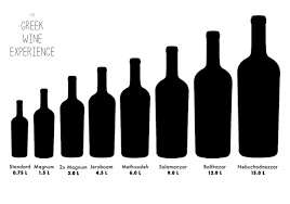 When Wine Bottle Sizes Matters The Greek Wine Experience