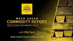 week ahead commodity report gold silver crude oil price