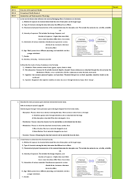 An examination cannot be rescheduled without authorization from the ib assessment centre. Niosh Sho Exam Notes Module 3 Question And Answer Pdf Ionizing Radiation Noise