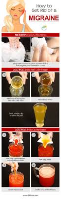 Get Rid Of Migraine Migraine Home Remedies Natural Cure For Arthritis Natural Headache Remedies