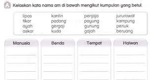 0%(1)0% found this document useful (1 vote). Soalan Kata Nama Am Tahun 1 Tersoal P