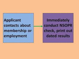 Criminal Background Check Flowchart Of Process Office On