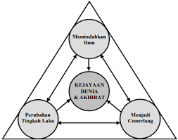 Red plus tv 4 years ago. Https Umexpert Um Edu My Public View Php Type Publication Row Ndg3oti 3d