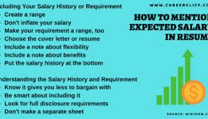 Get the winning resume template that is backed by research. 5 Best Sites To Post Resume One Should Try Career Cliff