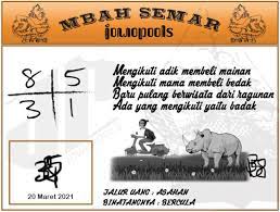 Prediksi Mbah Semar Hongkong Malam Ini