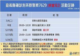 基隆市 臺北市 新北市 桃園市 新竹市 新竹縣 苗栗縣 臺中市 彰化縣 南投縣 雲林縣 嘉義市 嘉義縣 臺南市 高雄市 屏東縣 臺東縣 花蓮縣 宜蘭縣 澎湖縣 金門縣. Dc75gsxcs9itkm