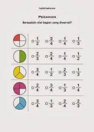 Contoh soal matematika kelas 2 sd semester 1. Menggambar Untuk Kelas 2 Sd Literatur