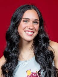 2025 Women's Track Roster