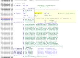 Module list module list displaying active mods. Can Genshin Impact Be Run As Non Administrator On Windows 10 Arqade