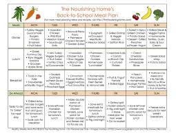 1st Week Back To School Meal Plan The Nourishing Home