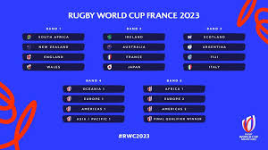 Retrouvez ici la liste de toutes les équipes engagées, par poule, pour la coupe du monde de rugby 2019 qui se déroulera au japon du vendredi 20 septembre au samedi 2 novembre. Quelle Serait La Poule De La Mort Pour Le Xv De France En 2023 Le Rugbynistere