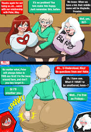 Rule34 - If it exists, there is porn of it  mr.lewd, black cat (marvel),  felicia hardy, mary jane watson, may parker  7227628