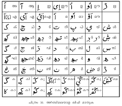 Arabi Malayalam Wikipedia