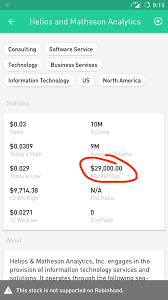 The market cap of xyz is $200 million. I M New To Stock But Does That Mean If I Save A Bit I Can Also Bail Out Mp Moviepass