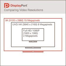 eizo understanding pixel density