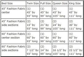 Queen Size Duvet Cover Dimensions Diy Duvet Duvet Cover Diy Queen Size Duvet Covers