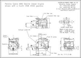 Each component has a definite function and location in its working. Perkins Diesel Engine Manuals Marine Diesel Basics