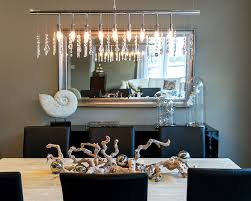 (we are building upside down for now.) How To Style A Console Table Moss Manor