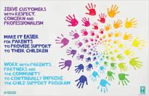 Image result for as an attorney how do you contact hillsborough county child support