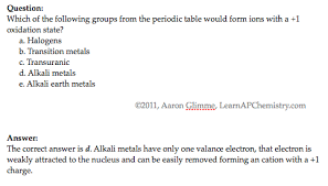Pin On Ap Chemistry