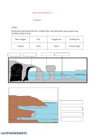 1) mengenalpasti 4 bentuk muka bumi yang terdapat di malaysia setalah menonton video ini, anda boleh menjawab soalan kuiz pada. Bentuk Muka Bumi Pinggir Laut Worksheet