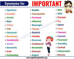 Important Synonym 40 Useful Words To Use Instead Of Important English Study Online In 2020 English Vocabulary Words Words To Use Writing Words