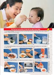 Image result for Solid Food Introduction in Infants