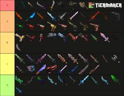 Mm2 values (godly and classic. Mm2 Godly Tier List Community Rank Tiermaker