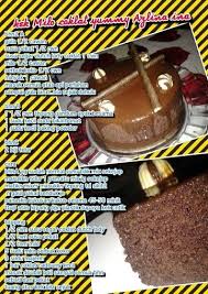 pin on mufin cupcake cake cooking fanpage