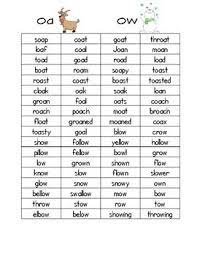 Two for oa words, one for ie words, three for ea words, and 1 for ow words (as in snow). Teach Child How To Read Oa Words Phonics Sentences