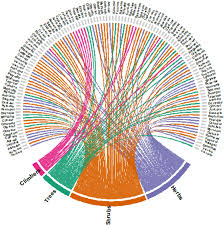 Image result for Tacazzea conferta