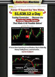 Pin By Besthitz On Trading System Forex And Strategy Forex System Forex Trading System System