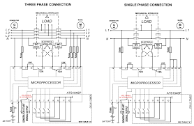 Arduino due pinout 2666—2400 arduino pinterest nanofibrils in nature and materials engineering trivia pa able pin by homemadetools on homemade jacks and lifts wiring diagram reading how to read electrical drawings pdf for unusual electrical engineering symbols for drawings s inspirational schematic wiring. Diagram 3 Phase Ats Wiring Diagram Full Version Hd Quality Wiring Diagram Pvdiagram Festivalacquedotte It
