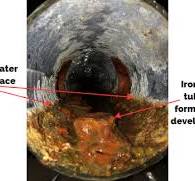 Nitrogen Generators for Dry Sprinkler Systems | ECS Guide