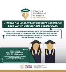 Desde los 18 convocatoria de jóvenes construyendo el futuro 2020. Cuando Sale La Convocatoria De Jovenes Escribiendo El Futuro 2021 2022