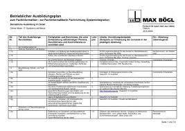 We did not find results for: Betr Ausbildungsplan Fi Systemintegrationdetailplan Fi Ausbilden De