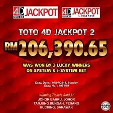 Sifu Spiritual Toto Magnum Sgp 1st Prize Home Facebook