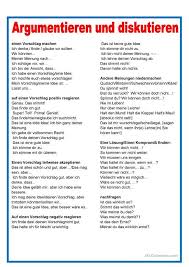 Dafur Oder Dagegen Handys Deutsch Lernen Deutsche Grammatik Deutsch Schreiben Lernen