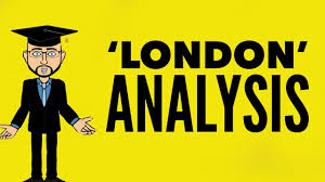 William Blake London Mr Bruff Analysis Gcse English Literature Gcse English English Literature