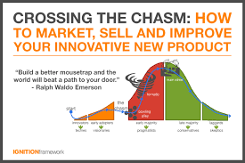 Crossing The Chasm How To Market Sell And Improve Your