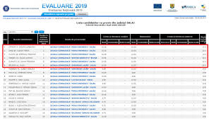 Media generală obţinută în cadrul en viii are o pondere de 80% în. S Au Afisat Primele Rezultate La Evaluarea NaÅ£ionalÄƒ Sase Medii De Zece In SÄƒlaj Magazin SÄƒlÄƒjean