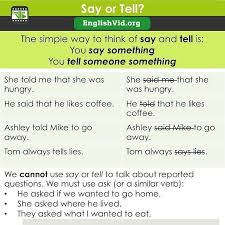 English Through Videos Reported Speech Kids Say The Funniest Things The Verbs Say And Tell Have Similar Meanings They Both Mean To Communicate Verbally With Someone But W English Language Learning Learn English English Talk