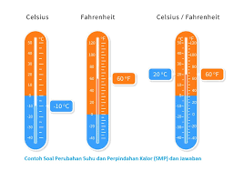 Kumpulan soal pg & jawaban suhu, pemuaian dan kalor. Contoh Soal Perubahan Suhu Dan Perpindahan Kalor Smp Dan Jawaban