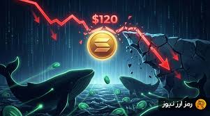 کاهش قیمت SOL به زیر ۱۲۰ دلار؛ نهنگ‌ها چرا خرید می‌کنند؟