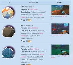 A rancher needs a pool of fresh water, like a pond, available for a puddle slime and its plorts to sit in as they will evaporate if away from water. Slime Rancher All Slime Toys Guide Naguide