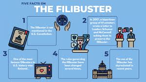 Filibuster (n.) 1580s, flibutor pirate, especially, in history, west indian buccaneer of the 17th century (mainly french, dutch, and english adventurers) the noun in the legislative sense is not in bartlett (1859) and seems not to have been in use in u.s. Five Facts On The Filibuster Realclearpolicy