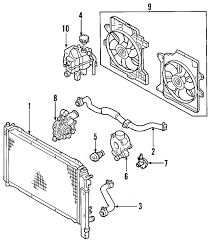You can gate the books wherever you desire even you are in the bus, office, home, and new page 3/6. Wiring Diagram Mazda Tribute Engine Diagram Hd Version Securiken Acnetablets Lorentzapotheek Nl