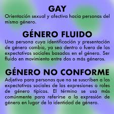 Las personas que se identifican como género fluido experimentan lapsos en los que se identifican con el género masculino. Glosario Lgbtqia Somos Ruidosa