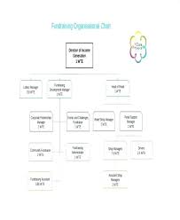 Organizational Chart Template Excel 2013