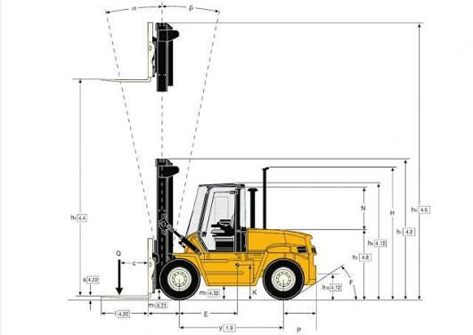 Yale GDP-100-DB Forklift